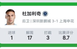 飞鲸体育直播-NBA历史上单场三分球命中最多的纪录是多少？（nba单场三分球命中数27个）